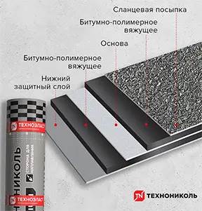 Гидроизоляция Техноэласт